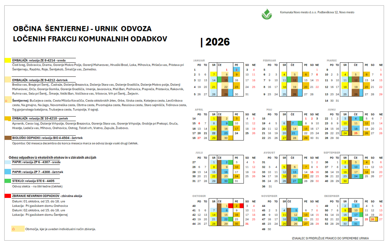 Občina Šentjernej - Urnik odvoza ločenih frakcij komunalnih odpadkov 2026